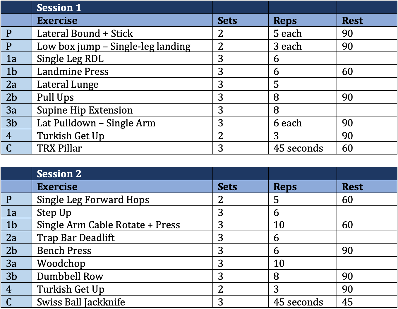 6-Week Preparation Period for Handball • Handball Fitness Coach